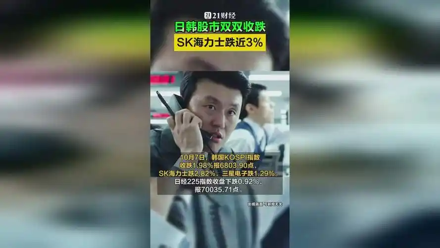 资金存管与账户隔离 - 正规配资开户